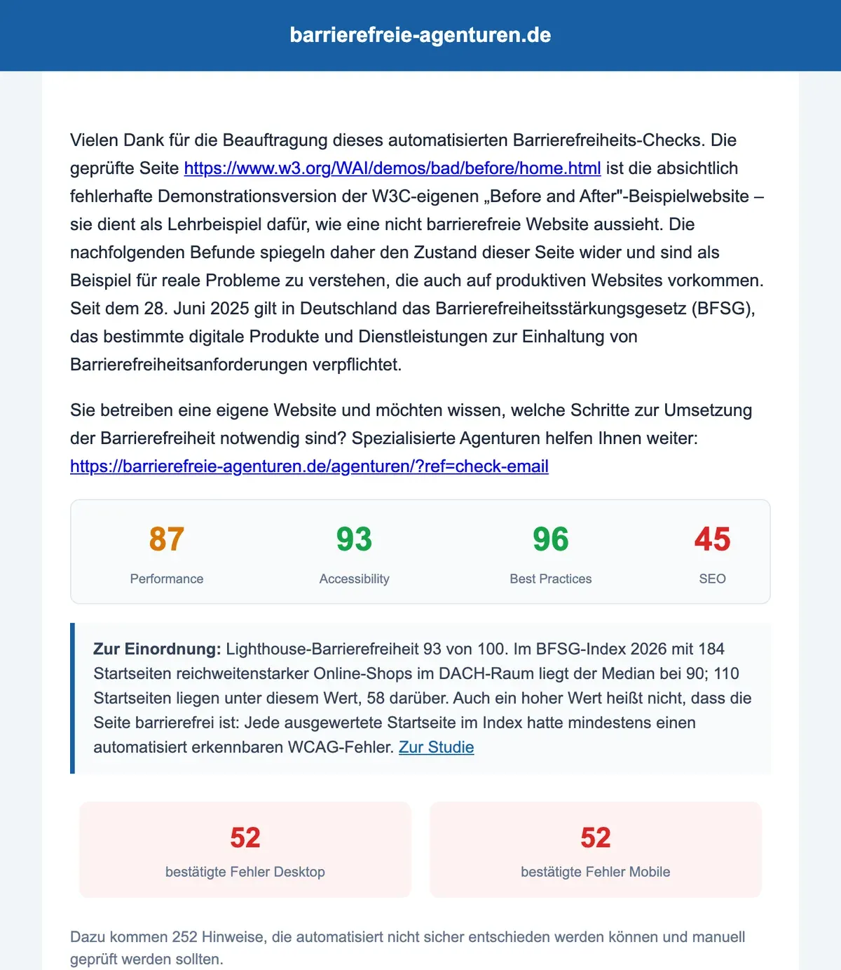 Ausschnitt der Ergebnis-Mail für die W3C-Demoseite: Einleitung auf Deutsch, Lighthouse-Werte, Einordnung im BFSG-Index 2026 sowie je 52 bestätigte Fehler für Desktop und Mobile.